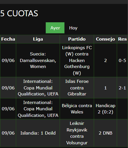 boletas de apuestas ganadoras